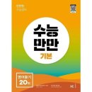 만만 이미지