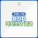 #385보 [2020.11.8. 20:00 기준, 코로나19 금천구 101번 확진자 역학조사 결과 안내] 이미지