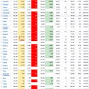 2022년 2월 17(목) : 별거 없었던 연준 의사록, 반전 흐름 지속 이미지