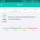 스마트윈 이미지