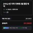 비스타 워커힐 호텔 더뷔페 디너 할인 및 가격 내돈내산 후기