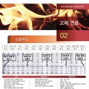 장원철물건재