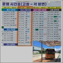 아름드리 농장 | [고창구간]서해랑길 42코스(심원면사무소~선운사버스정류장)