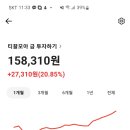 카뱅금펀드 하시는분들수익율 어때요? 이미지
