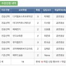 UR(의정부시)-[장곡로]-하-14 | 개강은 온 지 꽤 됐는데 가을은 언제?