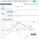 면천IC(당진)
