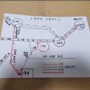 경상남도 산악연맹 회장배 등반대회 이미지