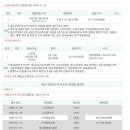 호평로149 이미지