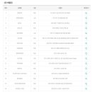 콕콕로또명당 이미지