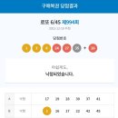 GS25서구드림 이미지