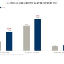 헬스 팔팔