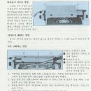 ㈜경방 Daum카페