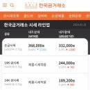 황보장