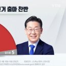 이재명 국회의원 보궐선거 출마, 경기도민 반대 57.5%[리얼미터] 이미지