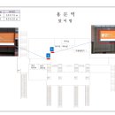 지하철역사 (용문역) 이미지