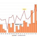수원-1994 이미지