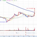 (주)케이비온라인 이미지