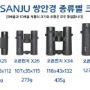 성원광학 이미지