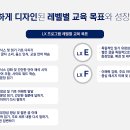 하남폴리어학원