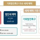 메가폴리스 이미지