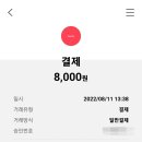 트릿츠 이미지