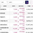 삼화실업 이미지