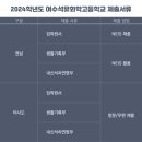 여수석유화학고등학교 이미지