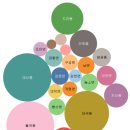 자산동133 이미지