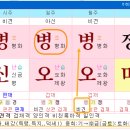 운병 티스토리