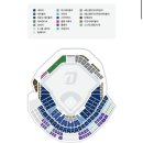 마산회원구청 | 2025 전국 9개 야구장 투어 후기⚾