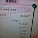 케이엘팜 이미지