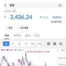 제이아이 이미지