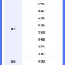 출력센터 이미지