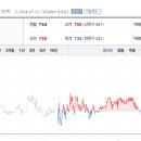 경남문구슈퍼
