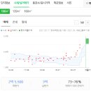 새인산약국 이미지