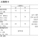 동국대 체육교육과 실기 이미지