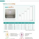 신원복사