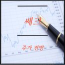쎄크 이미지