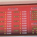 연경궁 이미지