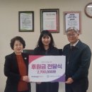 인제대학교 부산백병원 이미지