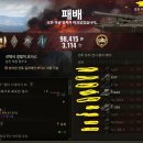 뽀끼월드 이미지