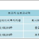 (주)디앤에이치