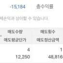 에이치엠코리아 이미지