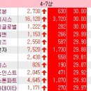 보원메디칼 이미지