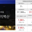 뉴명가공인중개사사무소 이미지