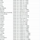해평큐모텔 이미지