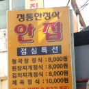 223회 역사탐방 창덕궁 이미지