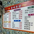 용하옛날통닭 | [부산/충무동/가성비맛집] 부산 현지인이 추천하는 &#39;용하옛날통닭&#39; 솔직 리뷰(내돈내산)