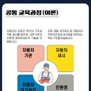 줄포자동차공업고등학교 이미지