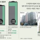 복도식 아파트를 계단식 아파트으로의 리모델링에 대해 자세히 아시는 분? 이미지